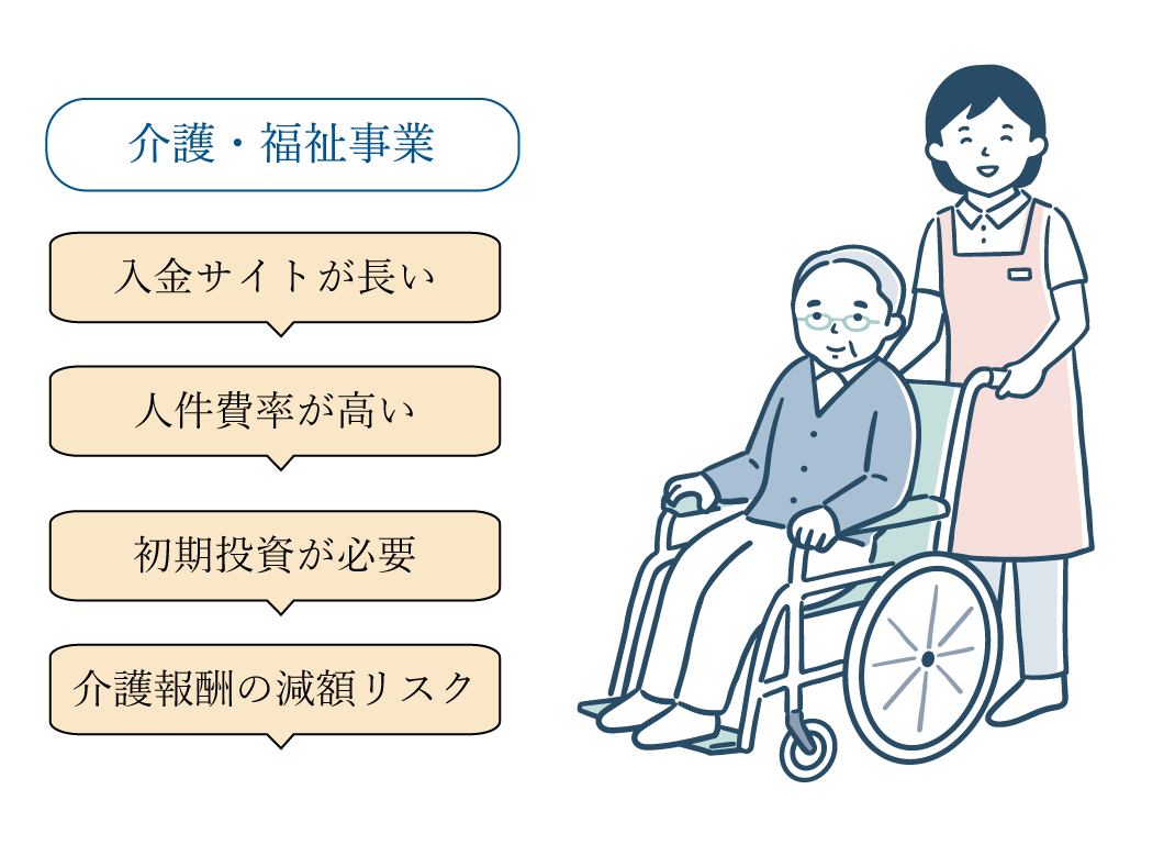 介護・福祉事業が資金難に陥る理由と改善策